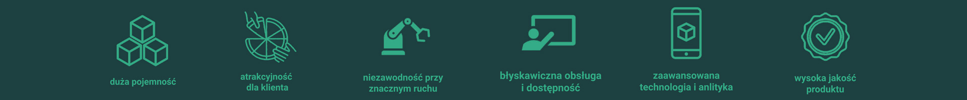 zalety pizzamatu infografika